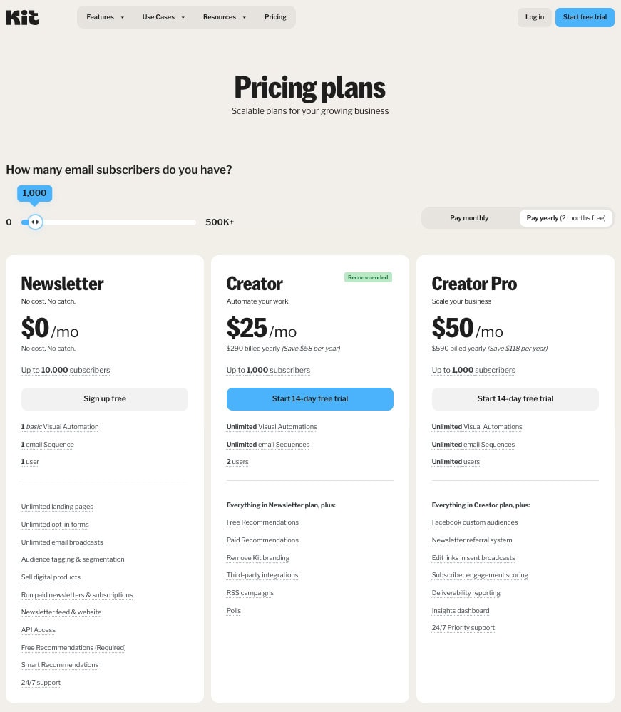 screenshot of kit pricing