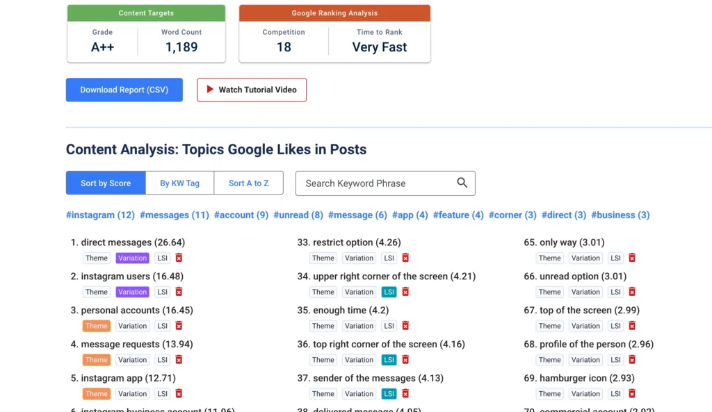 screenshot of desktop view for rankiq keyword list from seo report