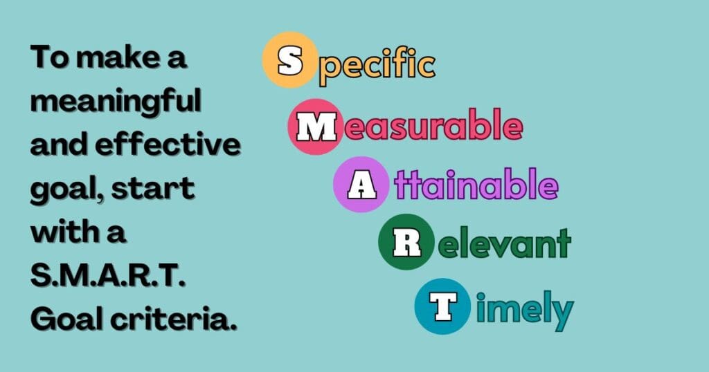infographic of Smart goals criteria